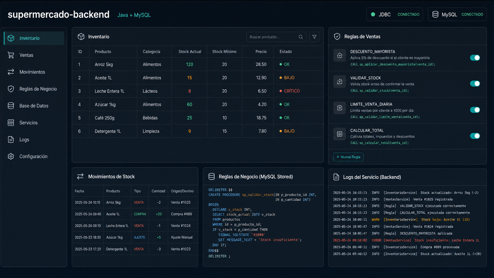 Vista conceptual de supermercado-backend